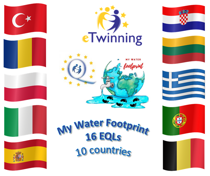 My Water Footprint 16 EQLs